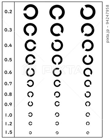 視力検査 視力検査 94247958
