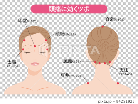 頭痛に効くツボ 頭痛に効くツボ 94251925