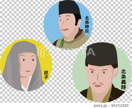 鎌倉幕府北條雅子吉時時政家族 94252885