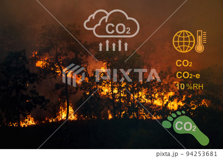 Wildfires release CO2 emissions and other greenhouse gases (GHG) that contribute to climate change. 94253681