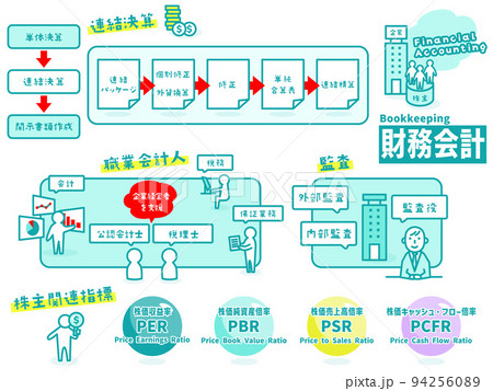 財務会計のイラストアイコン集 財務会計のイラストアイコン集 94256089
