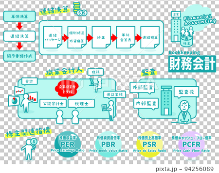 財務会計のイラストアイコン集 財務会計のイラストアイコン集 94256089