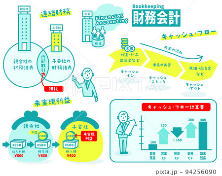 財務会計のイラストアイコン集 94256090
