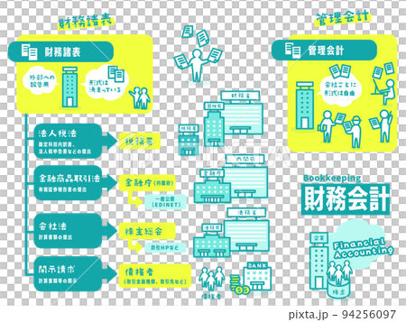 財務会計のイラストアイコン集 財務会計のイラストアイコン集 94256097