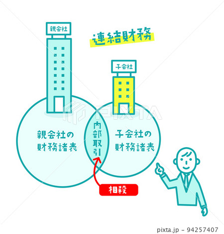 財務会計のイラストアイコン 94257407