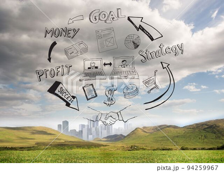 Business plan on cloudy landscape 94259967