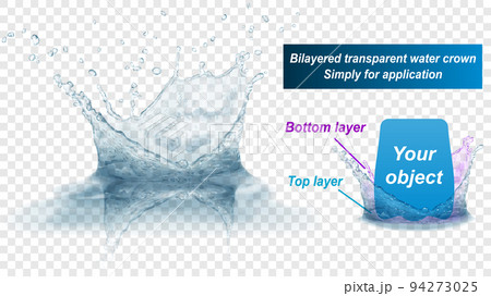 Double layer water splash crown with reflection 94273025