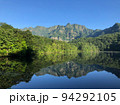 鏡池 94292105