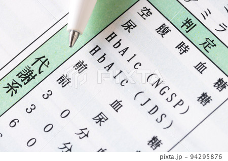 健康診断の気になる項目・代謝系 健康診断の気になる項目・代謝系 94295876