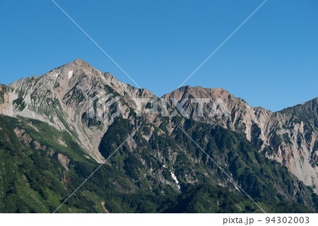 八方尾根ハイキング　白馬三山を眺めて 94302003