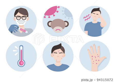 Set icons symptoms infographic of monkeypox virus 2022. Vector flat illustration for medical concept. 94315072