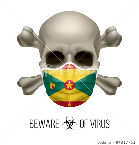 Human Skull 94317752