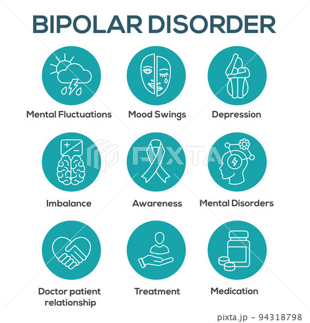 Bipolar Disorder or Depression BP Icon Set Showing Mental Health Issue Symptoms Bipolar Disorder or Depression BP Icon Set Showing Mental Health Issue Symptoms 94318798