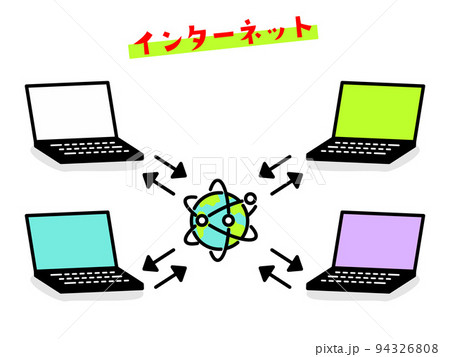 ネットワーク活用のイラストアイコン ネットワーク活用のイラストアイコン 94326808