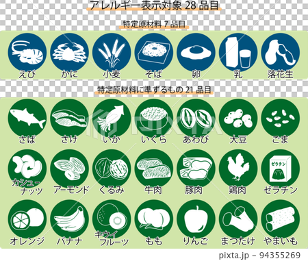 アレルギー表示対象28品目　丸型 94355269