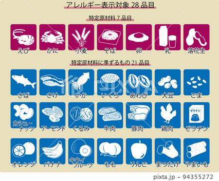 アレルギー表示対象28品目　角型 94355272