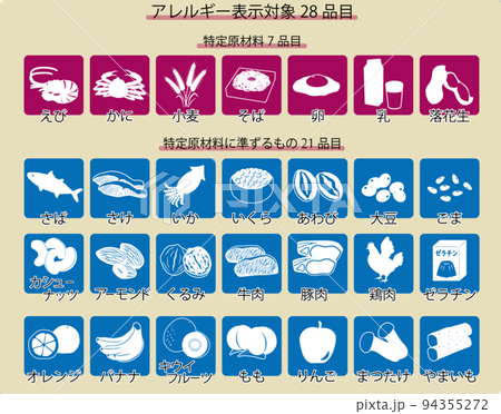アレルギー表示対象28品目　角型 94355272