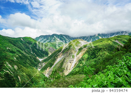 夏の立山、ソーメン滝を望む 94359474