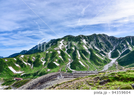 夏の立山 雷鳥沢方面を望む 夏の立山 雷鳥沢方面を望む 94359604