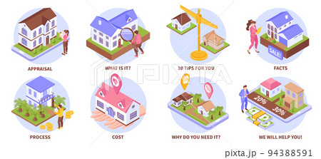 Real Estate Appraisal Set 94388591