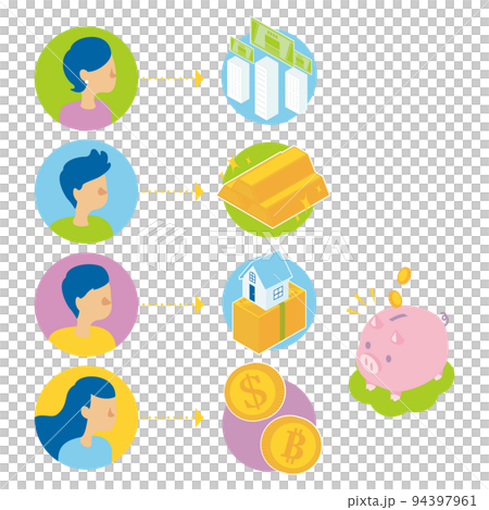 考慮適合自己的投資方式的人 考慮適合自己的投資方式的人 94397961