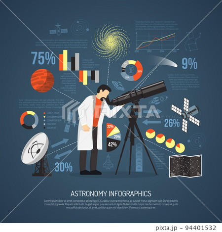 Astronomy Flat Infographics Layout 94401532
