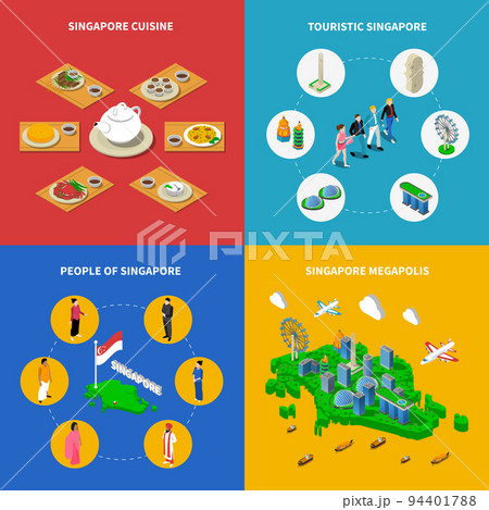 Singapore Travel  Isometric 4  Icons Square 94401788