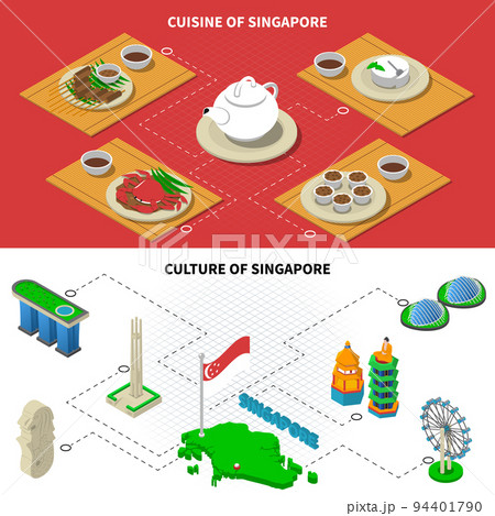 Singapore Culture Cuisine 2 Isometric Banners 94401790