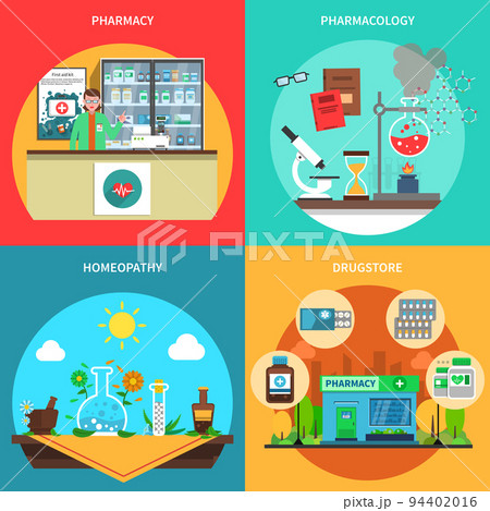 Pharmacy Concept Set Pharmacy Concept Set 94402016