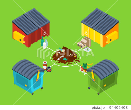Waste Management Isometric Poster 94402408
