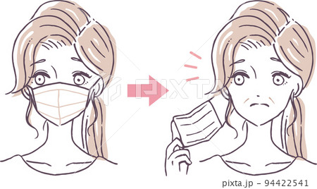 しわ・ほうれい線に悩むマスクを着けた女性のイラスト素材　 94422541