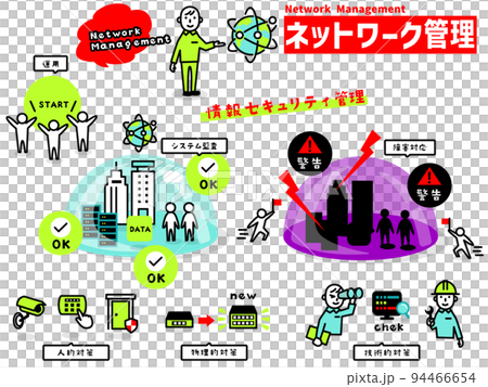 網絡管理圖標的集合 94466654