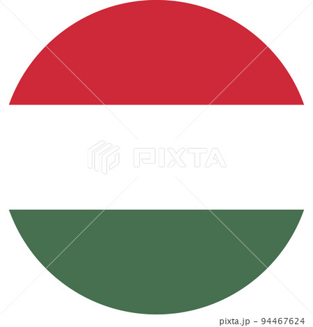 世界の国旗、ハンガリー