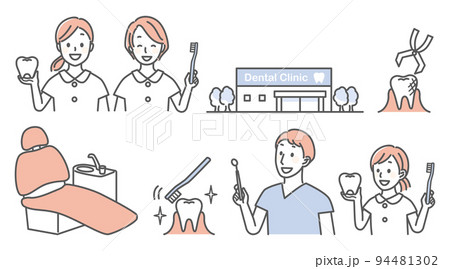 歯医者 94481302