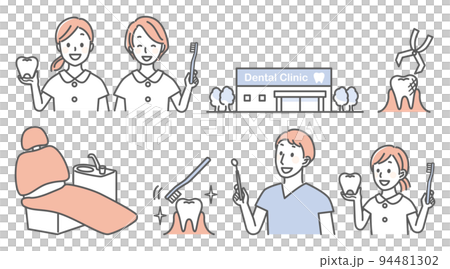 歯医者 94481302