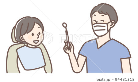 歯医者 歯医者 94481318