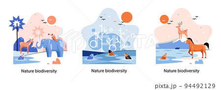 Biodiversity in nature as environment variety of life on Earth planet. Saving wildlife ecosystem metaphor 94492129
