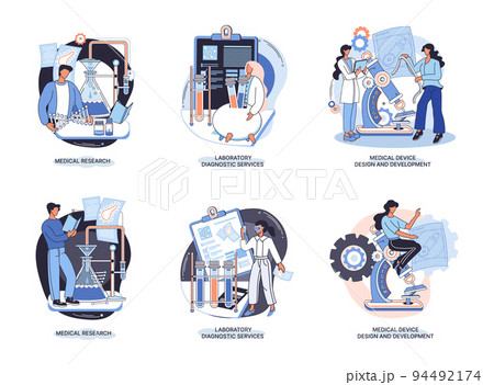 Medical research. Laboratory diagnostic services, medical device design and development scenes set metaphor 94492174