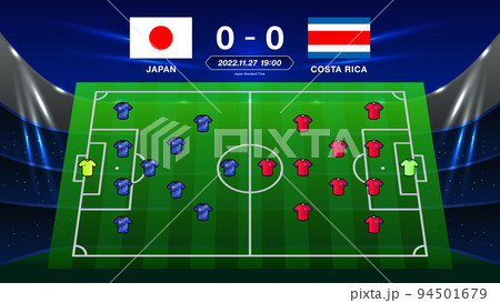サッカー日本代表とコスタリカ代表のフォーメーション予想の背景ベクターイメージイラスト素材 94501679
