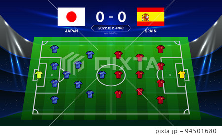 サッカー日本代表とスペイン代表のフォーメーション予想の背景ベクターイメージイラスト素材 94501680