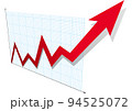 急上昇する折れ線グラフ　上向きの矢印　ビジネスイメージ 94525072