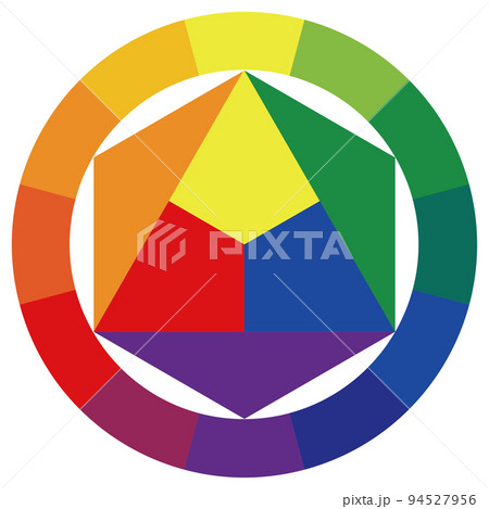色相ダイアグラム 色相ダイアグラム 94527956