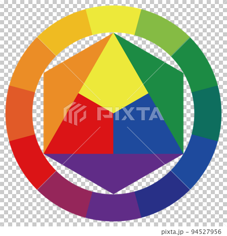 色相ダイアグラム 色相ダイアグラム 94527956