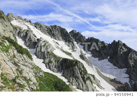 剱岳 八ツ峰の岩稜 剱岳 八ツ峰の岩稜 94550941