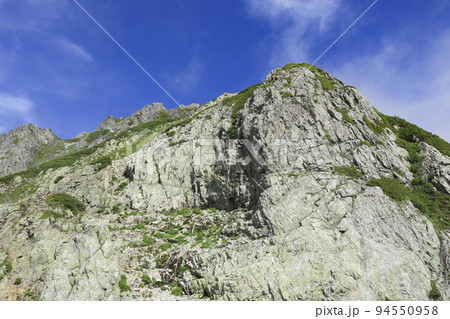 源次郎尾根から望む剱岳 94550958