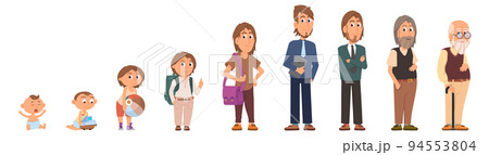 Different man ages set. Human growth stages Different man ages set. Human growth stages 94553804