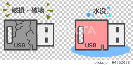 データを記録したUSBメモリが壊れたイラスト データを記録したUSBメモリが壊れたイラスト 94562958