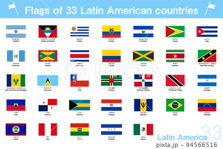 世界の国旗　中南米の33か国セット