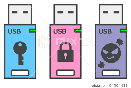 重要なデータを記録するUSBメモリのセキュリティー対策 重要なデータを記録するUSBメモリのセキュリティー対策 94594451