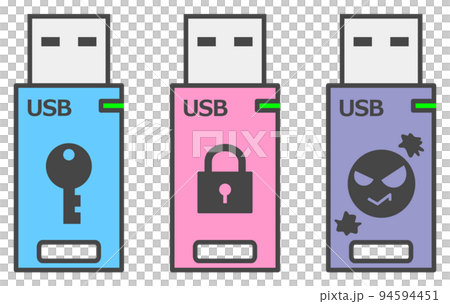 重要なデータを記録するUSBメモリのセキュリティー対策 重要なデータを記録するUSBメモリのセキュリティー対策 94594451